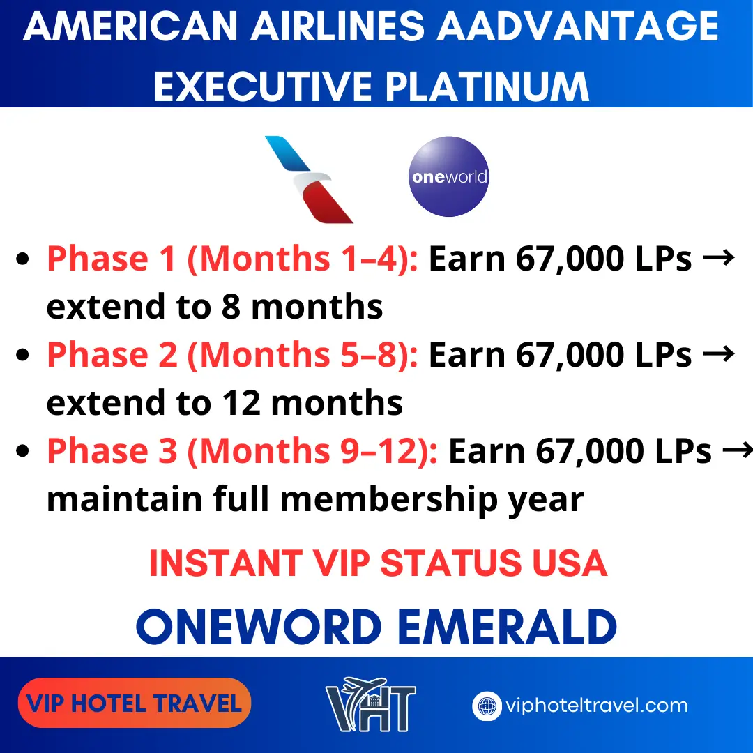 American Airlines AAdvantage Executive Platinum Upgrade for 120 Days 2 American Airlines AAdvantage Executive Platinum Upgrade for 120 Days - Image 2