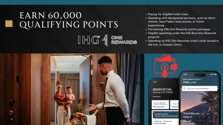 IHG Platinum Elite: Benefits & How to Get 4 earn-ihg-points-2